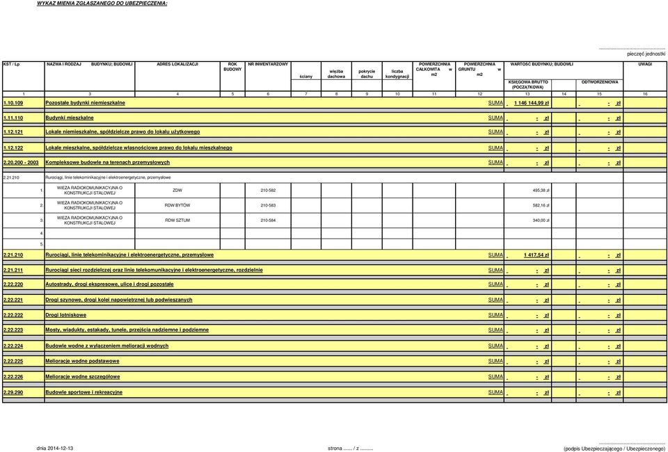 11 12 13 14 15 16 1.10.109 Pozostałe bydynki niemieszkalne 1 146 144,99 zł - zł UWAGI 1.11.110 Budynki mieszkalne 1.12.121 Lokale niemieszkalne, spółdzielcze prawo do lokalu użytkowego 1.12.122 Lokale mieszkalne, spółdzielcze własnościowe prawo do lokalu mieszkalnego 2.