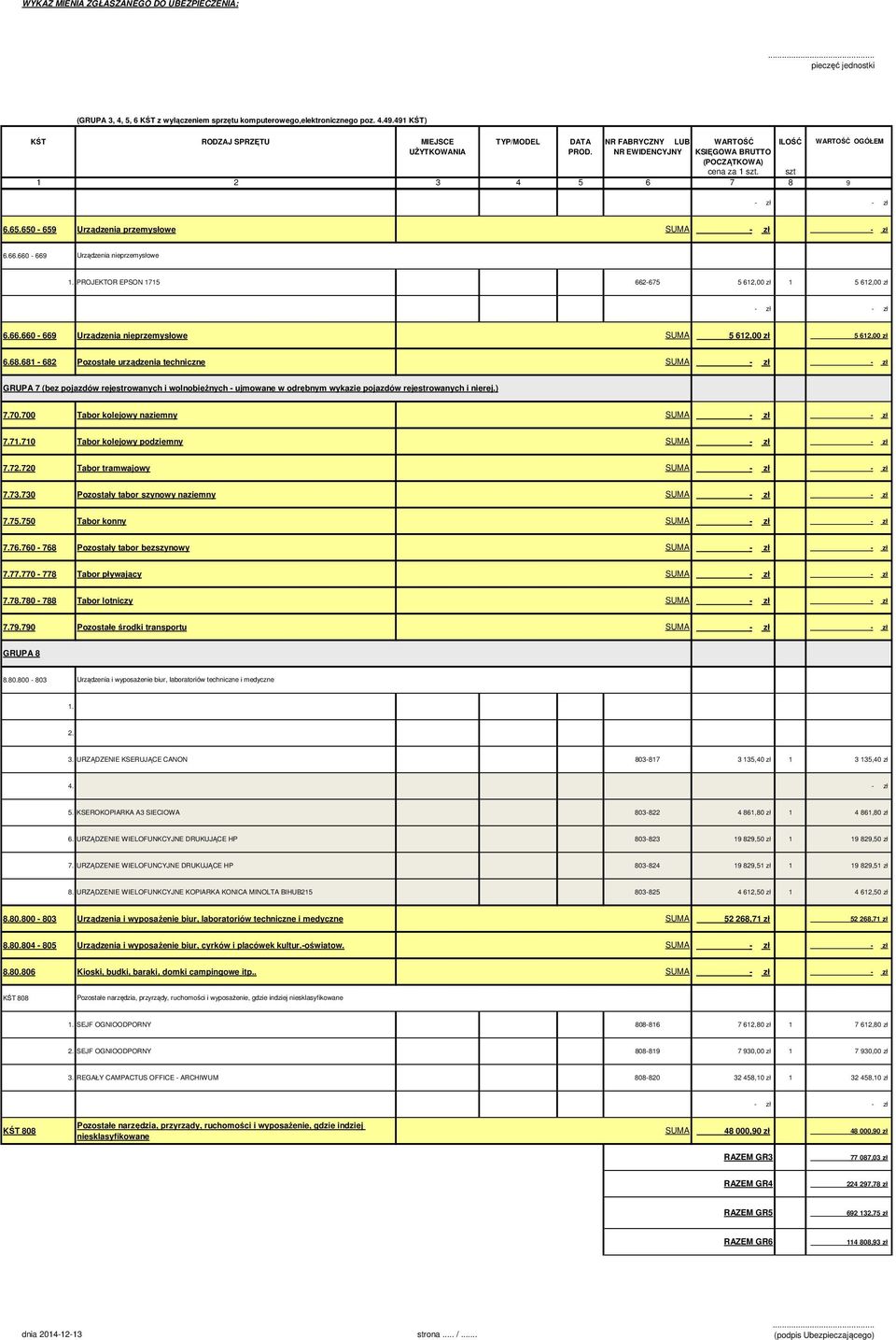 65.650-659 Urządzenia przemysłowe 6.66.660-669 Urządzenia nieprzemysłowe 1. PROJEKTOR EPSON 1715 662-675 5 612,00 zł 1 5 612,00 zł 6.66.660-669 Urządzenia nieprzemysłowe 5 612,00 zł 5 612,00 zł 6.68.