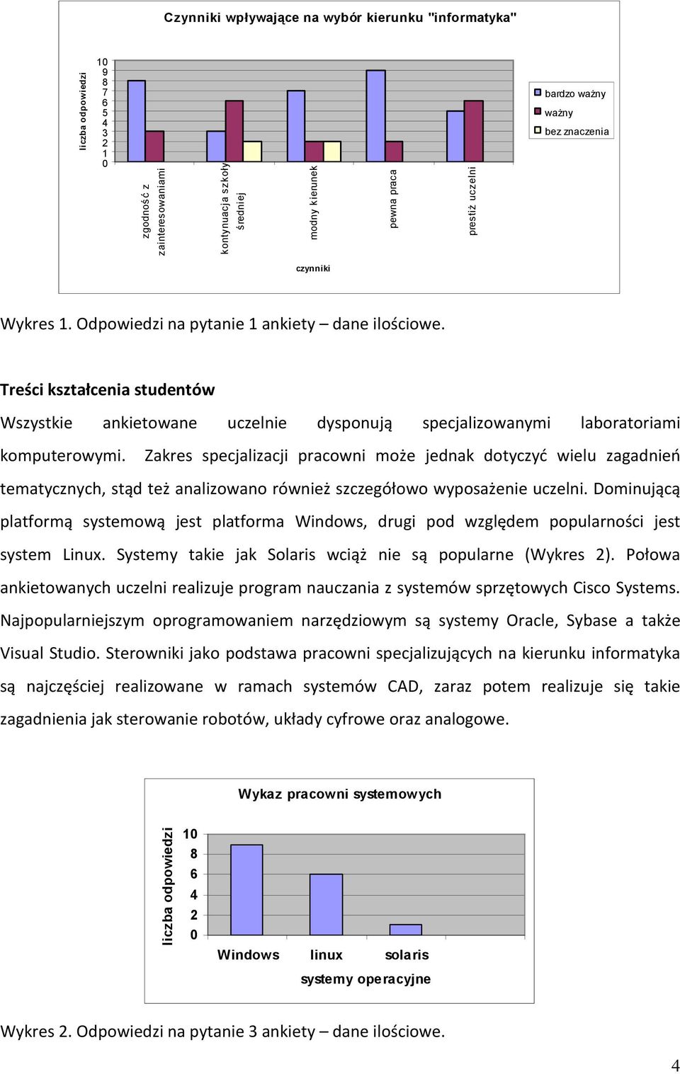 Zakres specjalizacji pracowni może jednak dotyczyć wielu zagadnień tematycznych, stąd też analizowano również szczegółowo wyposażenie uczelni.