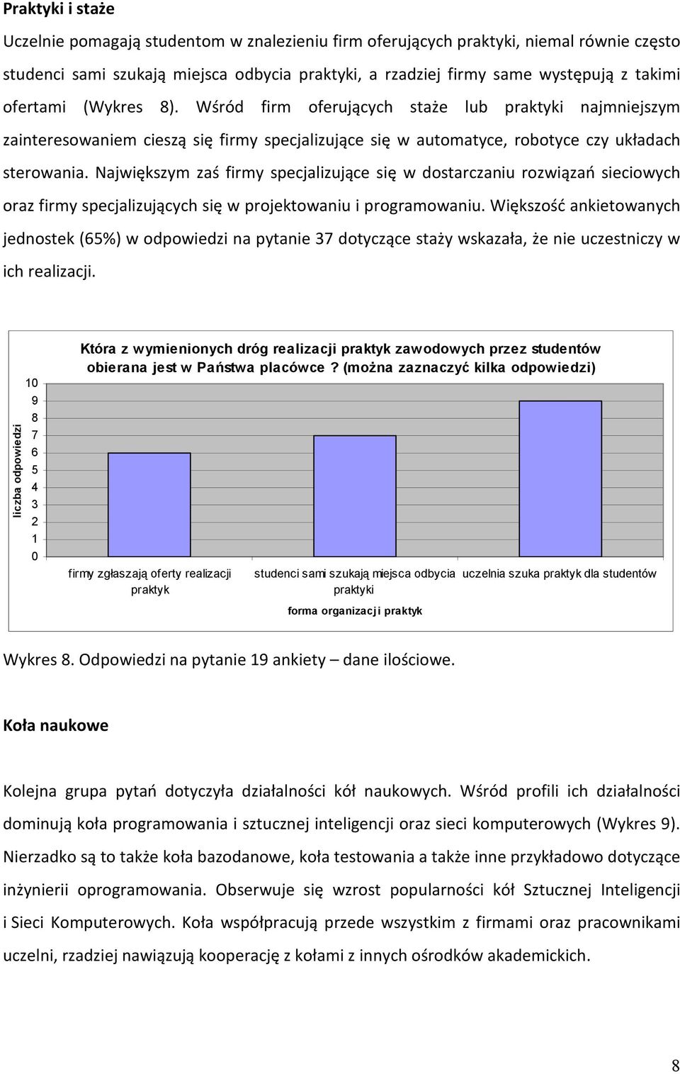 Największym zaś firmy specjalizujące się w dostarczaniu rozwiązań sieciowych oraz firmy specjalizujących się w projektowaniu i programowaniu.