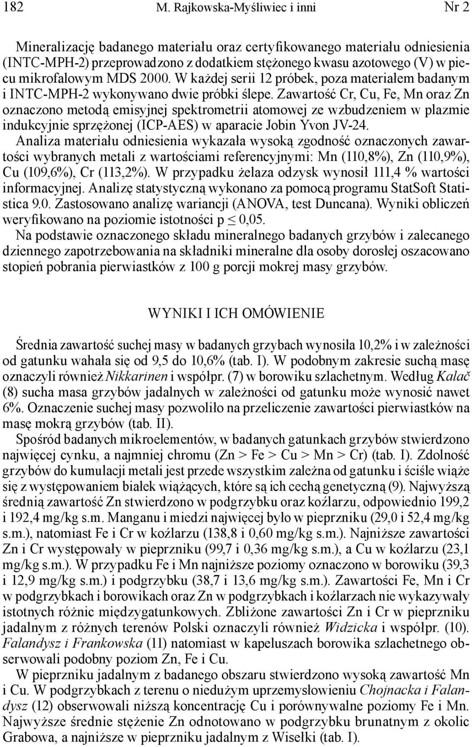 MDS 2000. W każdej serii 12 próbek, poza materiałem badanym i INTC-MPH-2 wykonywano dwie próbki ślepe.