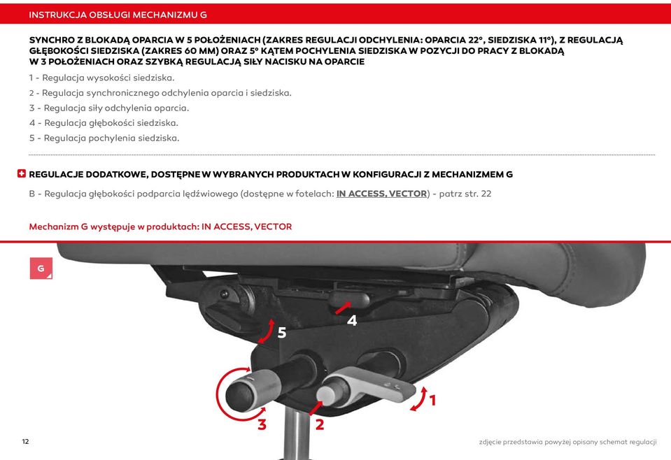 - Regulacja synchronicznego odchylenia oparcia i siedziska. 3 - Regulacja siły odchylenia oparcia. 4 - Regulacja głębokości siedziska. 5 - Regulacja pochylenia siedziska.