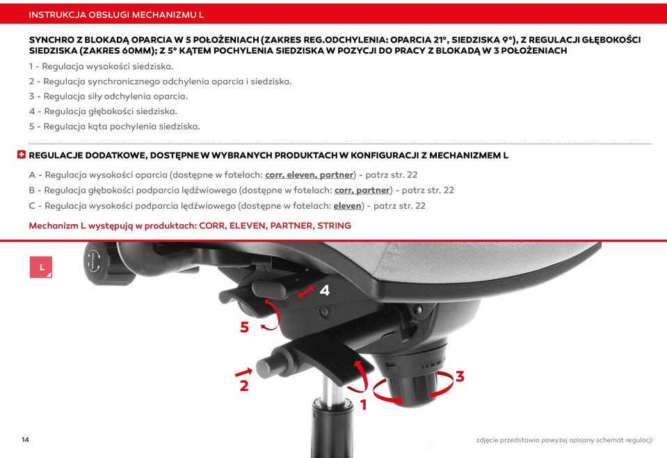 - Regulacja synchronicznego odchylenia oparcia i siedziska. 3 - Regulacja siły odchylenia oparcia. 4 - Regulacja głębokości siedziska. 5 - Regulacja kąta pochylenia siedziska.