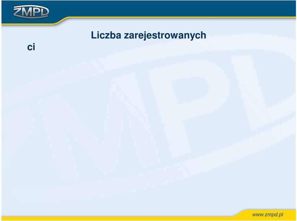 25 ton 76 408 89 761 109 001 139 147 162 889 172 418 182 850 16 liczba pojazdów 200000 180000 160000 140000