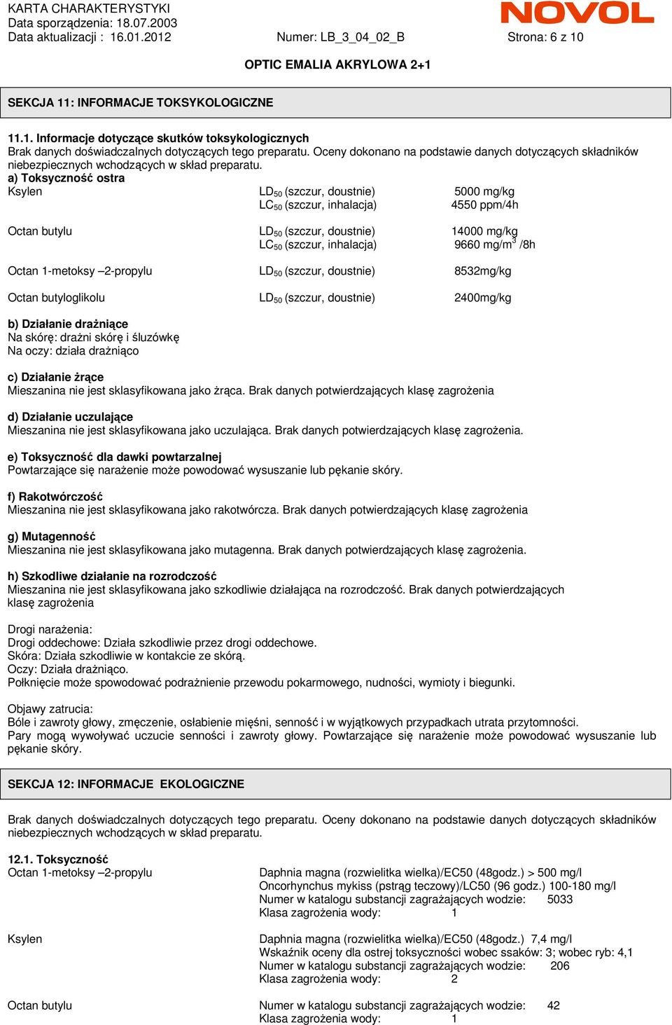 a) Toksyczność ostra Ksylen LD 50 (szczur, doustnie) 5000 mg/kg LC 50 (szczur, inhalacja) 4550 ppm/4h Octan butylu LD 50 (szczur, doustnie) 14000 mg/kg LC 50 (szczur, inhalacja) 9660 mg/m 3 /8h Octan