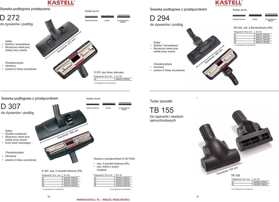 nawet przy niskiej mocy ssania obrotowa zawiera 2 listwy szczotkowe Szerokość: 306 mm 32 892031.294032 35 892031.294035 36 892031.294036 38 892031.294038 * inne połaczenia na zamówienie 35 892015.