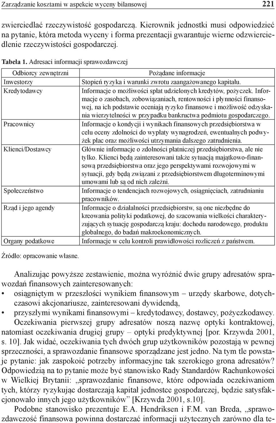 Adresaci informacji sprawozdawczej Odbiorcy zewnętrzni Inwestorzy Kredytodawcy Pracownicy Klienci/Dostawcy Społeczeństwo Rząd i jego agendy Organy podatkowe Źródło: opracowanie własne.