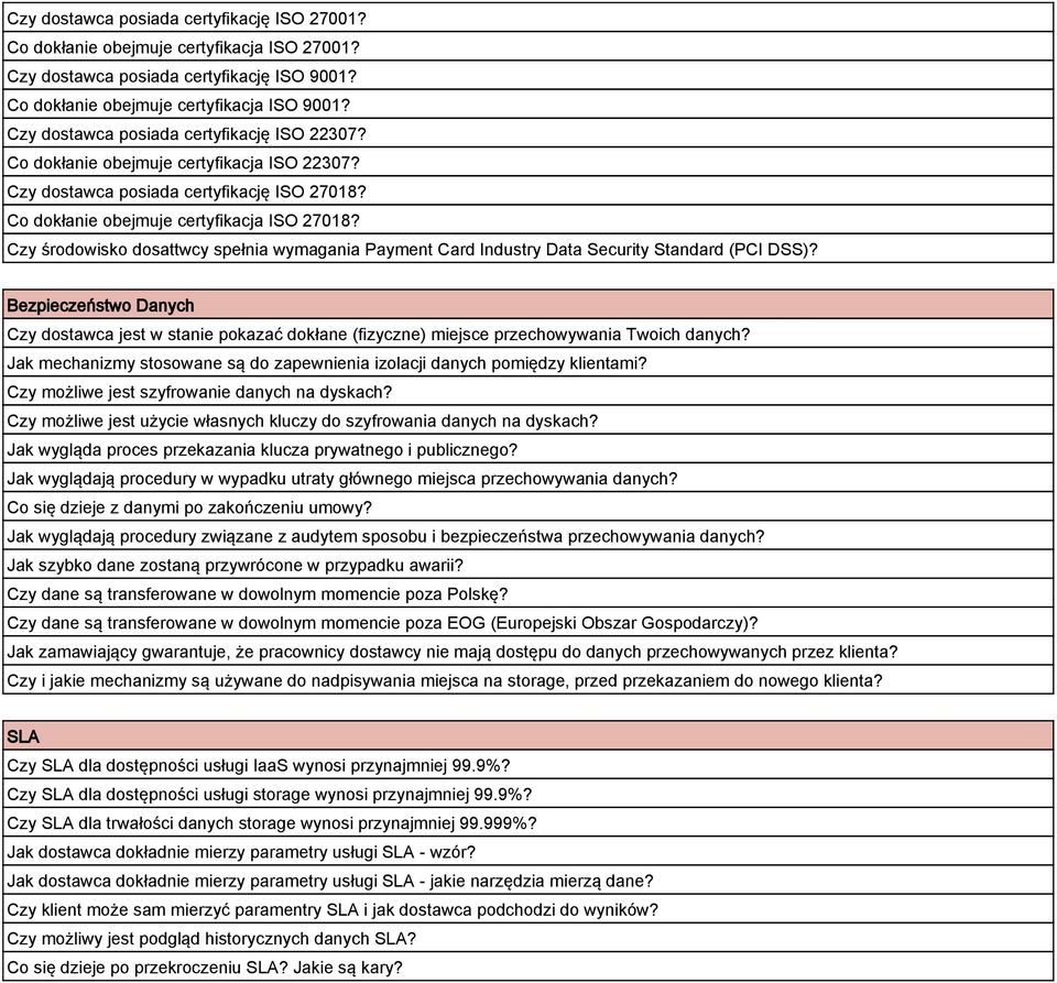 Czy środowisko dosattwcy spełnia wymagania Payment Card Industry Data Security Standard (PCI DSS)?