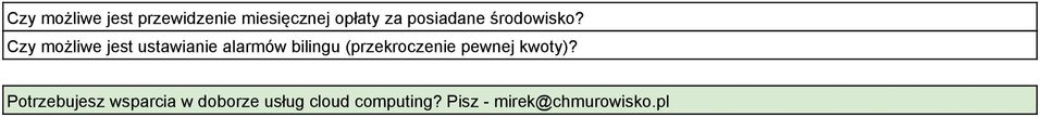 Czy możliwe jest ustawianie alarmów bilingu