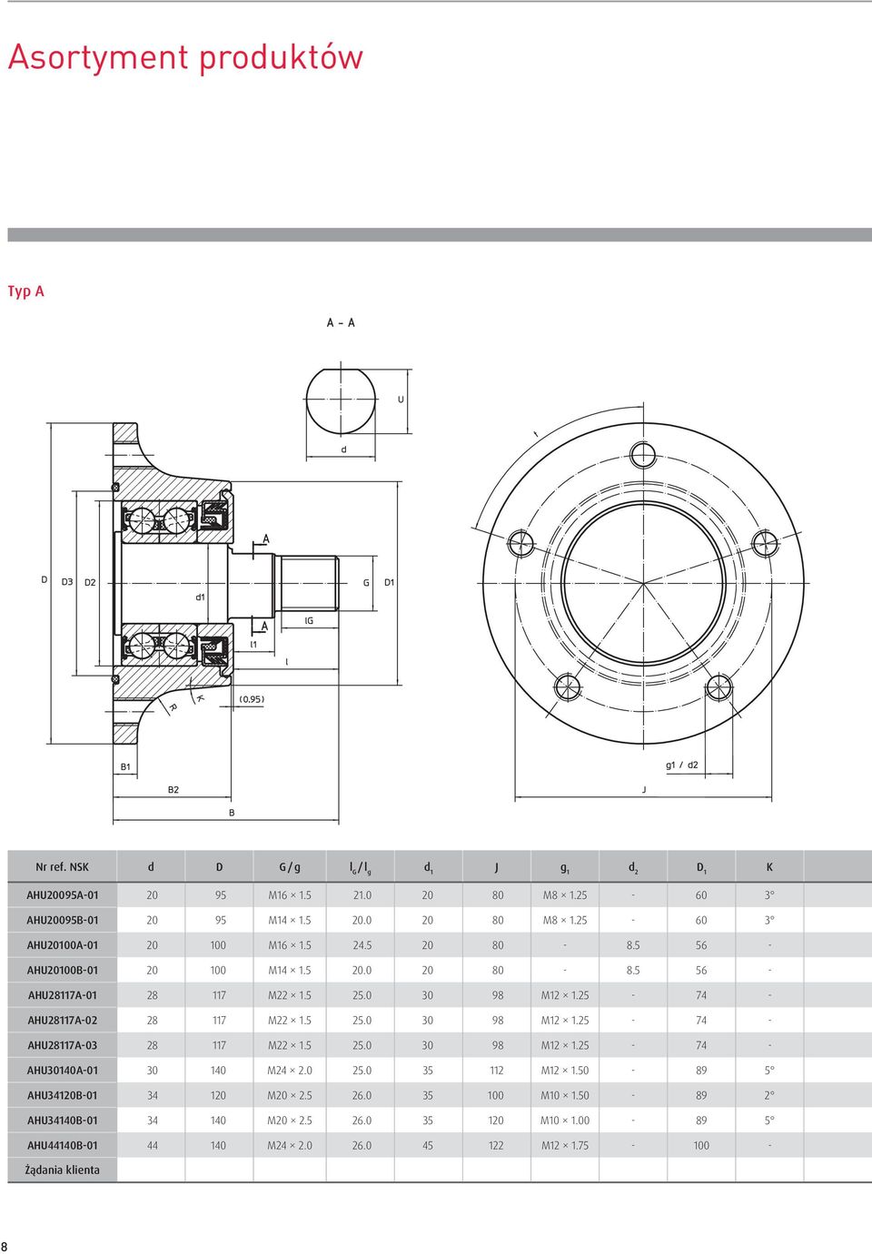 25-74 - AHU28117A-02 28 117 M22 1.5 25.0 30 98 M12 1.25-74 - AHU28117A-03 28 117 M22 1.5 25.0 30 98 M12 1.25-74 - AHU30140A-01 30 140 M24 2.0 25.0 35 112 M12 1.