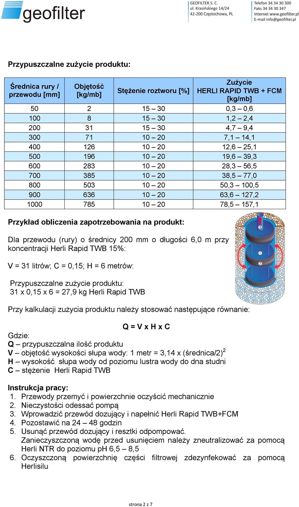 przewodu (rury) o średnicy 200 mm o długości 6,0 m przy koncentracji Herli Rapid TWB 15%: V = 31 litrów; C = 0,15; H = 6 metrów: Przypuszczalne zużycie produktu: 31 x 0,15 x 6 = 27,9 kg Herli Rapid