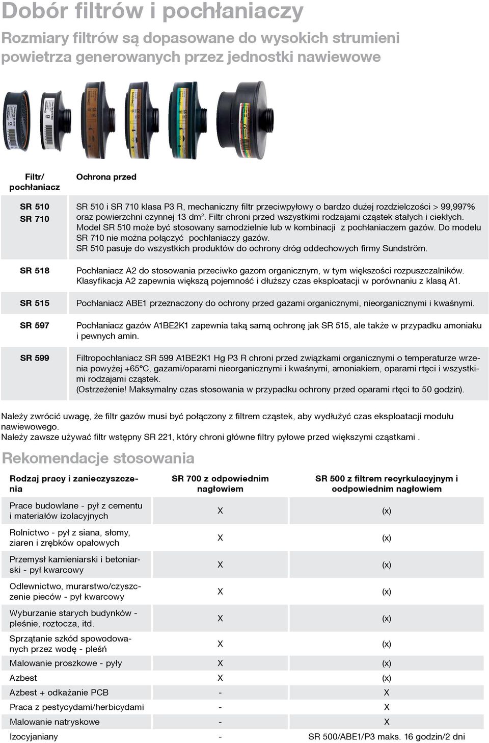 Filtr chroni przed wszystkimi rodzajami cząstek stałych i ciekłych. Model SR 510 może być stosowany samodzielnie lub w kombinacji z pochłaniaczem gazów.