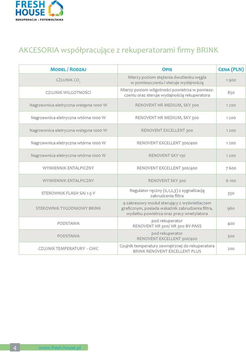 RENOVENT HR MEDIUM, SKY 300 1 200 Nagrzewnica eletryczna wstępna 1000 W RENOVENT EXCELLENT 300 1 200 Nagrzewnica eletryczna wtórna 1000 W RENOVENT EXCELLENT 300/400 1 200 Nagrzewnica eletryczna