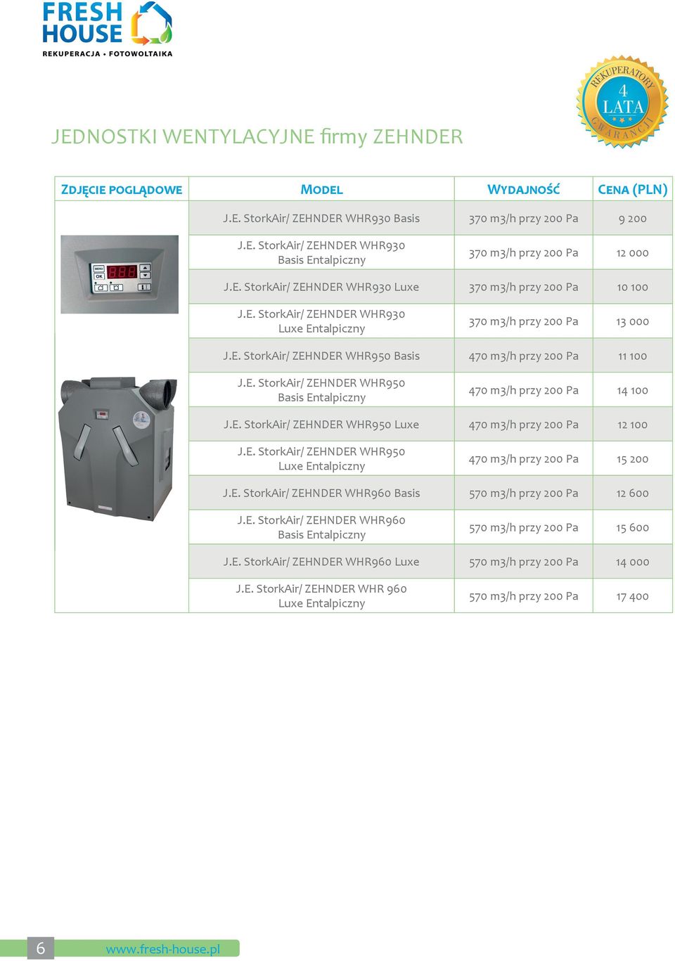 E. StorkAir/ ZEHNDER WHR950 Luxe 470 m3/h przy 200 Pa 12 100 J.E. StorkAir/ ZEHNDER WHR950 Luxe Entalpiczny 470 m3/h przy 200 Pa 15 200 J.E. StorkAir/ ZEHNDER WHR960 Basis 570 m3/h przy 200 Pa 12 600 J.