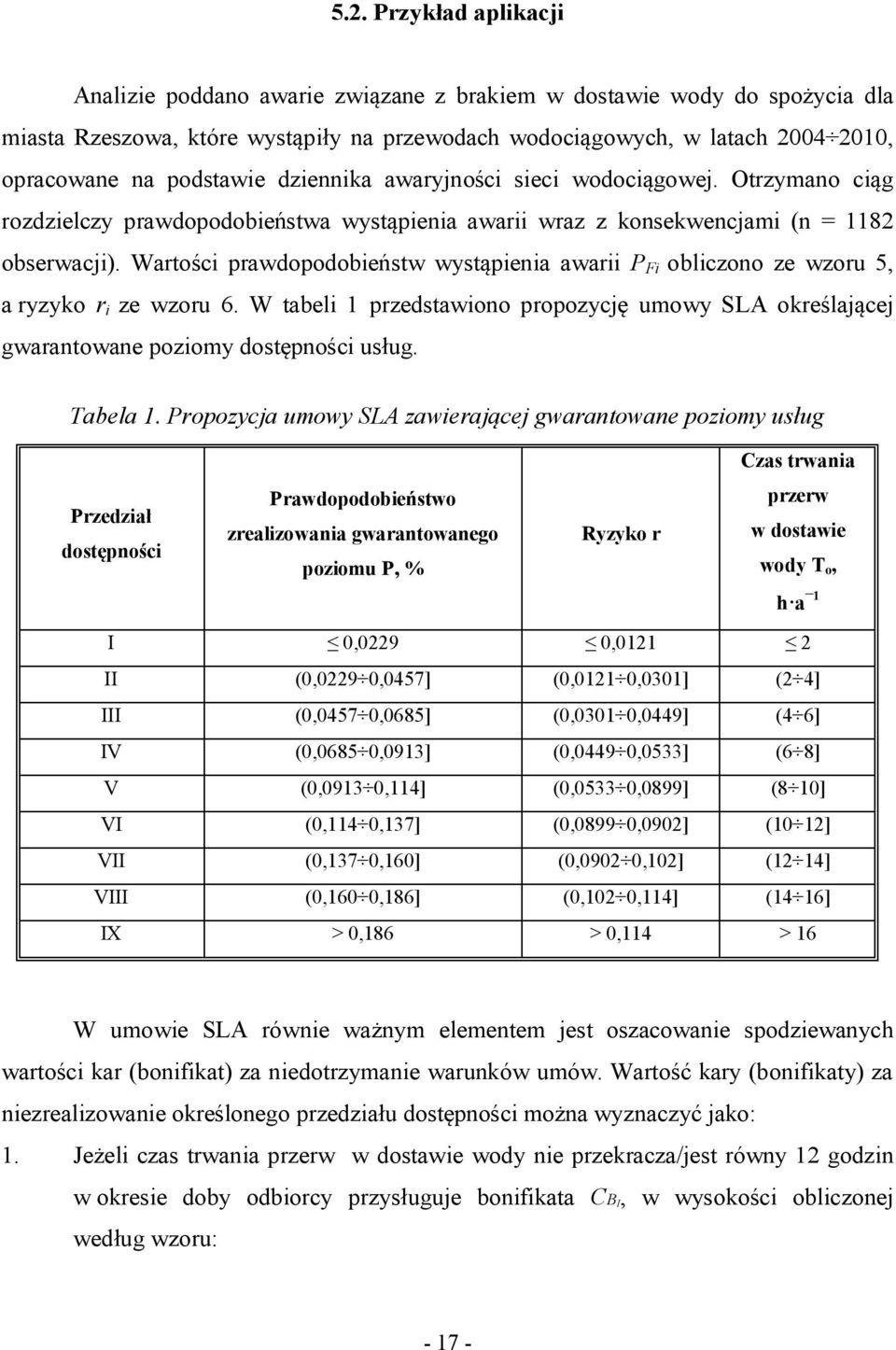 Wartości prawdopodobieństw wystąpienia awarii P Fi obliczono ze wzoru 5, a ryzyko r i ze wzoru 6. W tabeli 1 przedstawiono propozycję umowy SLA określającej gwarantowane poziomy dostępności usług.