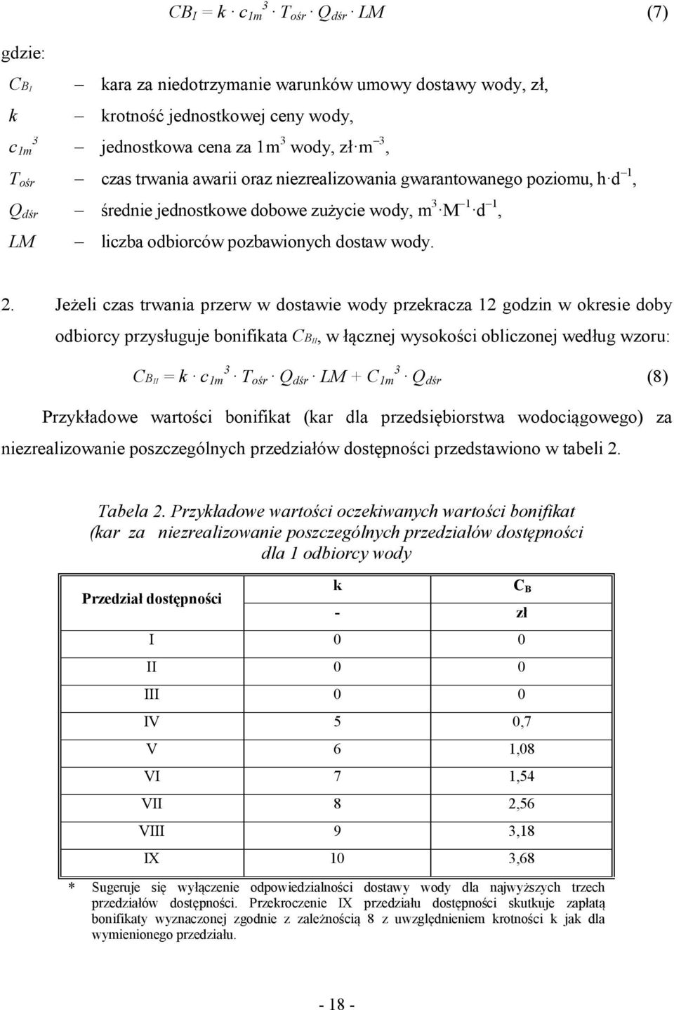 Jeżeli czas trwania przerw w dostawie wody przekracza 12 godzin w okresie doby odbiorcy przysługuje bonifikata CB II, w łącznej wysokości obliczonej według wzoru: CB II = k c 1m3 T ośr Q dśr LM + C