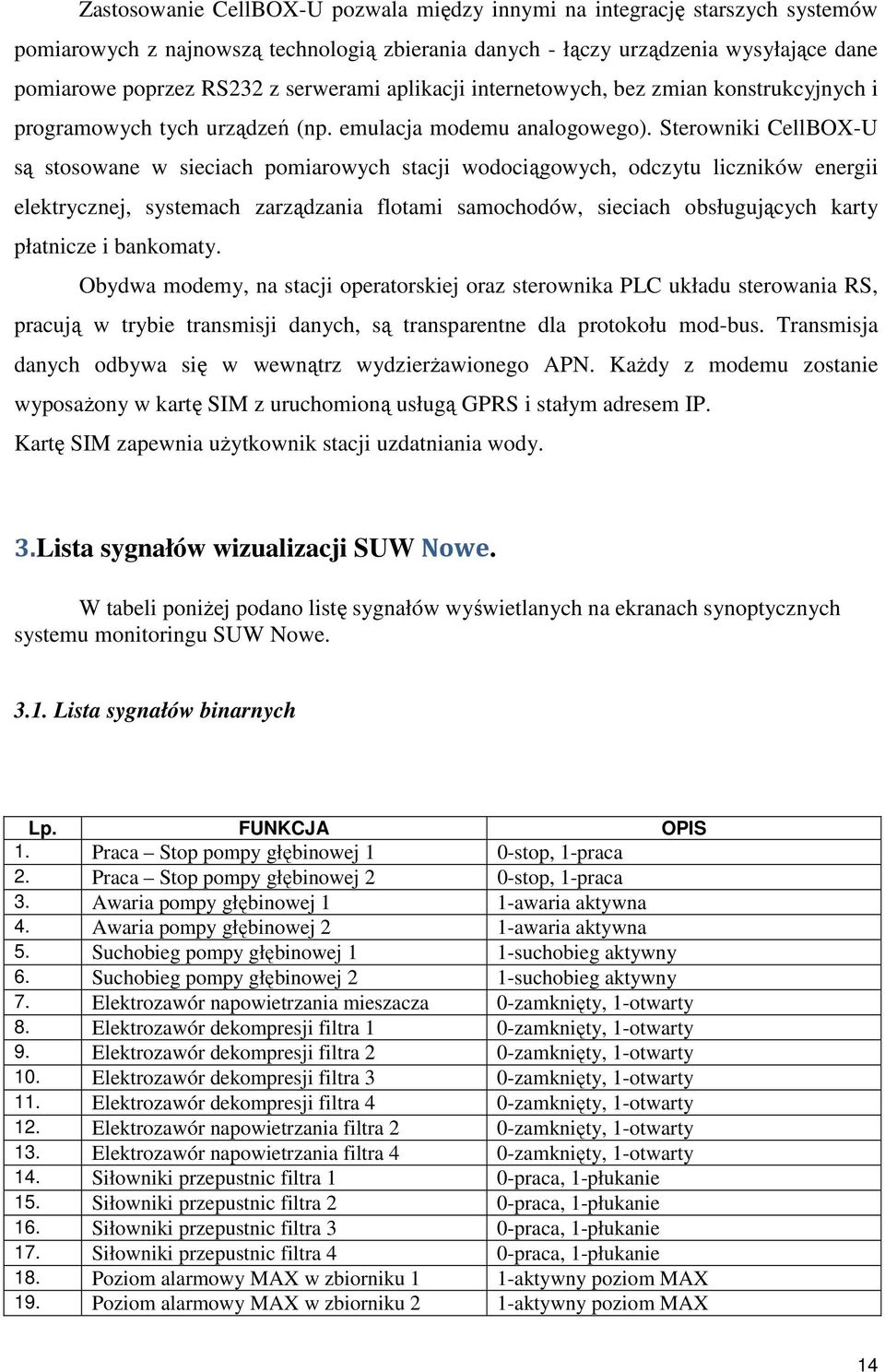 Sterowniki CellBOX-U są stosowane w sieciach pomiarowych stacji wodociągowych, odczytu liczników energii elektrycznej, systemach zarządzania flotami samochodów, sieciach obsługujących karty płatnicze