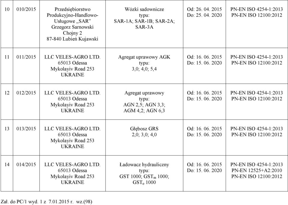 Agregat uprawowy AGK 3,0; 4,0; 5,4 12 012/2015 LLC VELES-AGRO LTD.