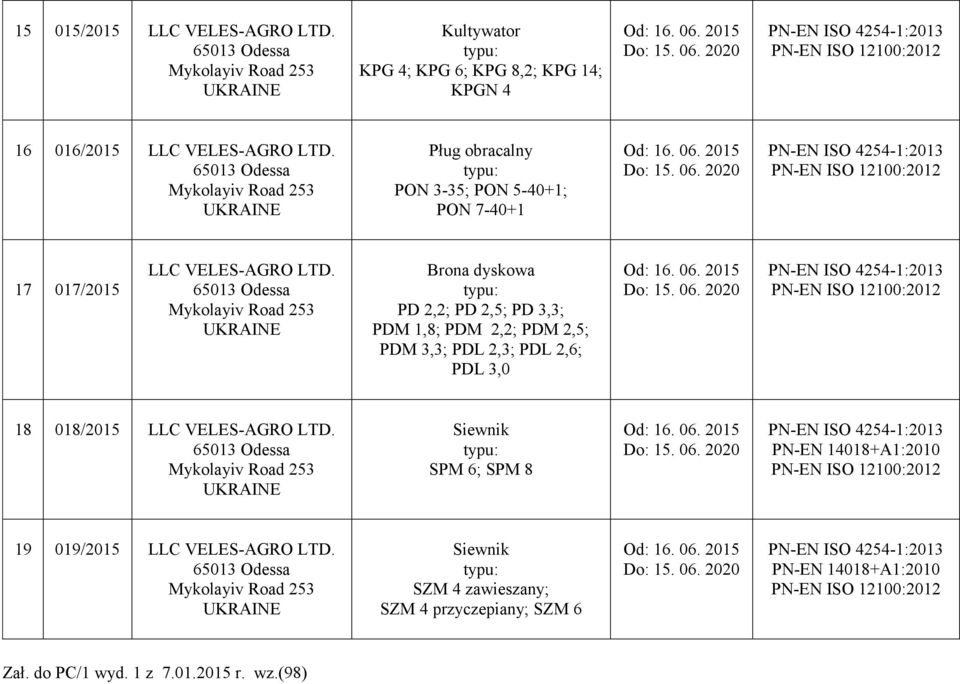 Brona dyskowa PD 2,2; PD 2,5; PD 3,3; PDM 1,8; PDM 2,2; PDM 2,5; PDM 3,3; PDL 2,3; PDL 2,6; PDL 3,0 18 018/2015 LLC