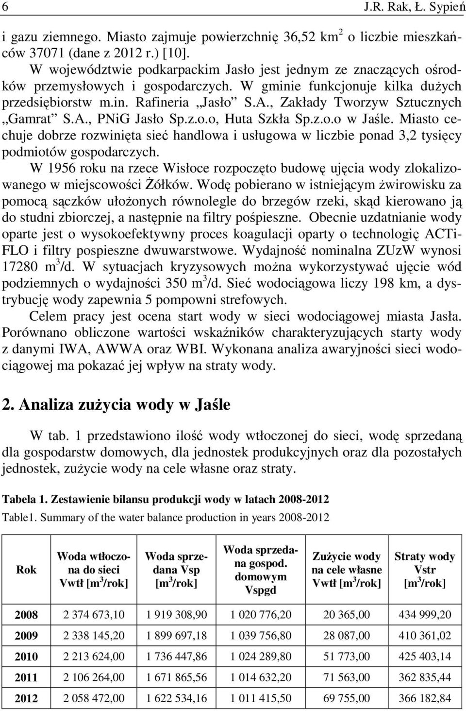 , Zakłady Tworzyw Sztucznych Gamrat S.A., PNiG Jasło Sp.z.o.o, Huta Szkła Sp.z.o.o w Jaśle.