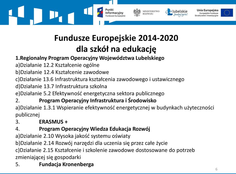 Program Operacyjny Infrastruktura i Środowisko a)działanie 1.3.1 Wspieranie efektywność energetycznej w budynkach użyteczności publicznej 3. ERASMUS + 4.