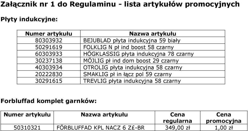 indukcyjna 58 czarny 20222830 SMAKLIG pł in łącz pol 59 czarny 30291615 TREVLIG płyta indukcyjna 58 czarny Forbluffad