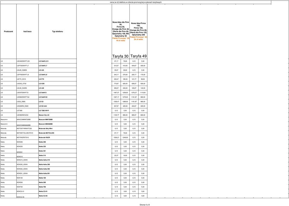 995,07 LG LGL65_D280N LG L65 527,64 649,00 257,07 209,00 35,67 29,00 6,15 5,00 6,15 5,00 6,15 5,00 6,15 5,00 6,15 5,00 6,15 5,00 6,15 5,00 6,15 5,00 389,00 478,47 LG LGP760SWIFTL9 LG Swift L9 1259,35