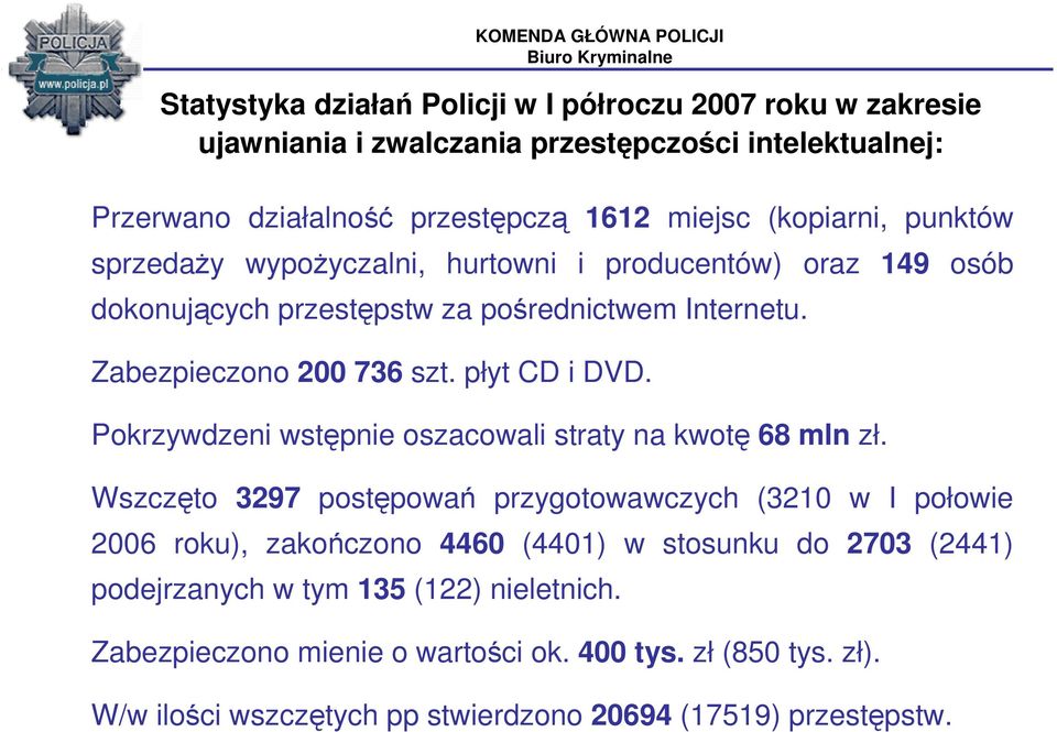 płyt CD i DVD. Pokrzywdzeni wstępnie oszacowali straty na kwotę 68 mln zł.
