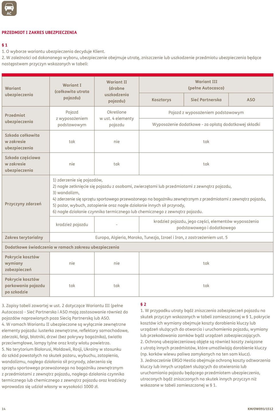 (całkowita utrata pojazdu) Wariant II (drobne uszkodzenia pojazdu) Wariant III (pełne Autocasco) Kosztorys Sieć Partnerska ASO Przedmiot ubezpieczenia Pojazd z wyposażeniem podstawowym Określone w