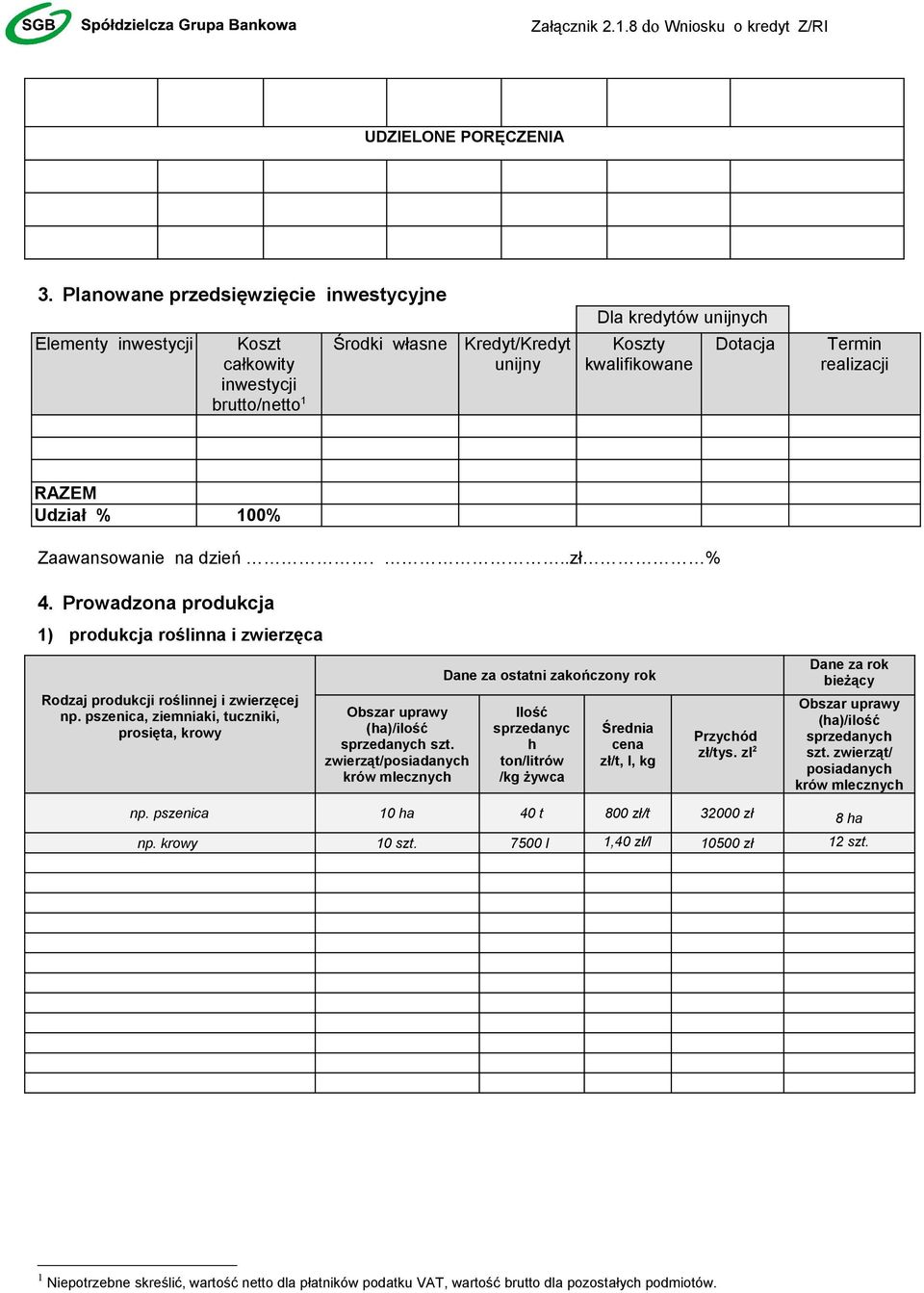 realizacji RAZEM Udział % 100% Zaawansowanie na dzień...zł % 4. Prowadzona produkcja 1) produkcja roślinna i zwierzęca Rodzaj produkcji roślinnej i zwierzęcej np.