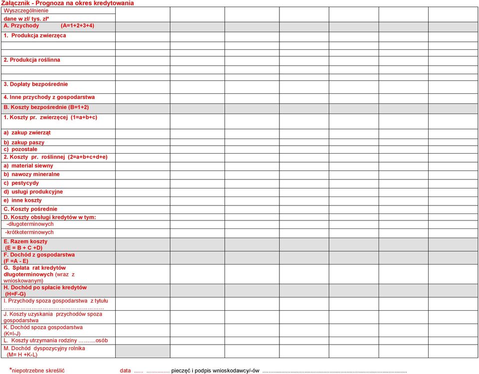 Koszty pośrednie D. Koszty obsługi kredytów w tym: -długoterminowych -krótkoterminowych E. Razem koszty (E = B + C +D) F. Dochód z gospodarstwa (F =A - E) G.
