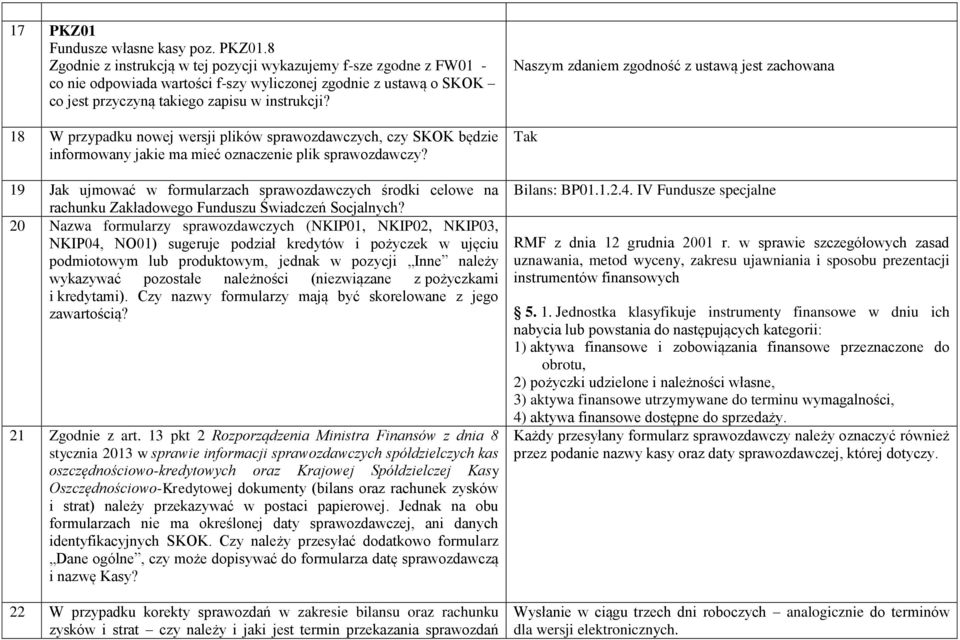 19 Jak ujmować w formularzach sprawozdawczych środki celowe na rachunku Zakładowego Funduszu Świadczeń Socjalnych?