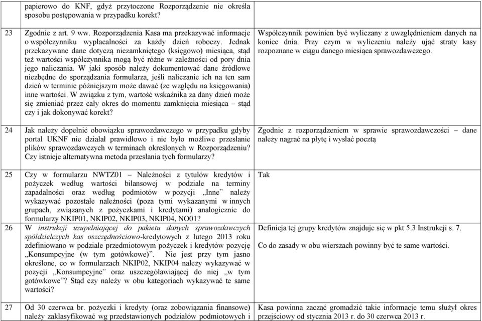 Jednak przekazywane dane dotyczą niezamkniętego (księgowo) miesiąca, stąd też wartości współczynnika mogą być różne w zależności od pory dnia jego naliczania.