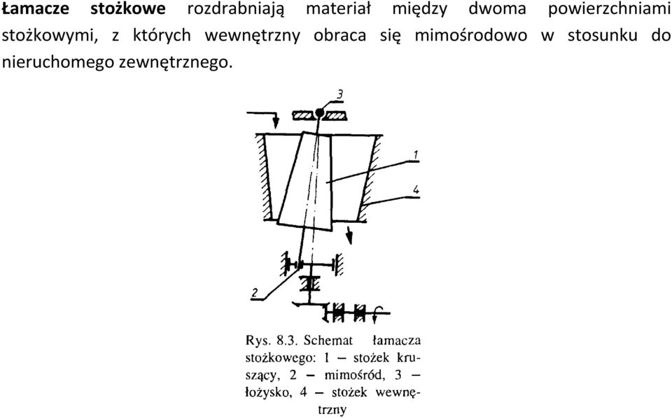 z których wewnętrzny obraca się