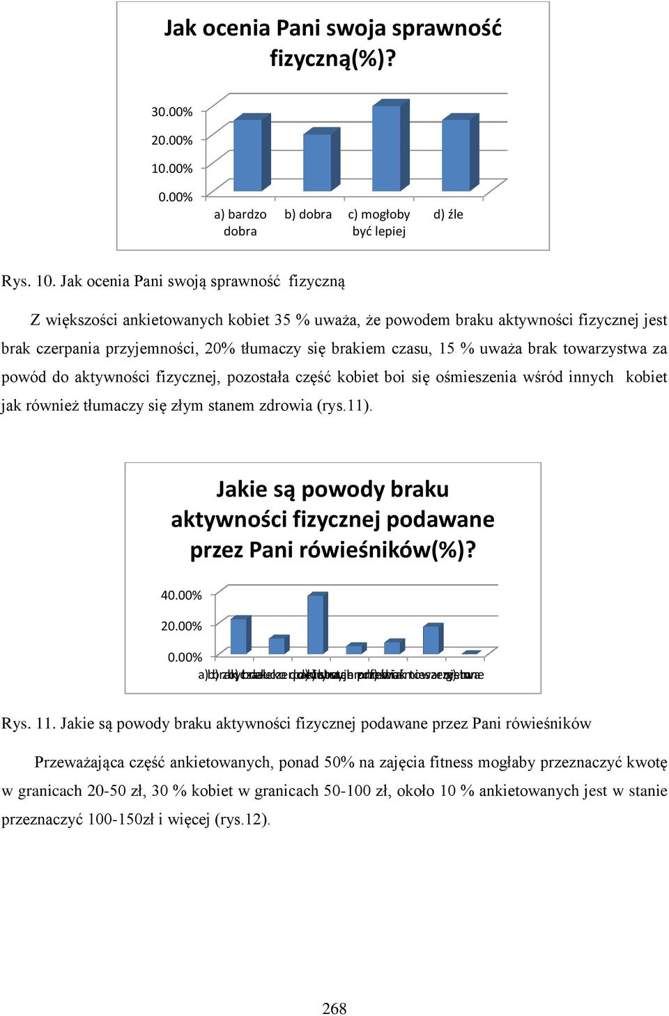 uważa brak towarzystwa za powód do aktywności fizycznej, pozostała część kobiet boi się ośmieszenia wśród innych kobiet jak również tłumaczy się złym stanem zdrowia (rys.11).