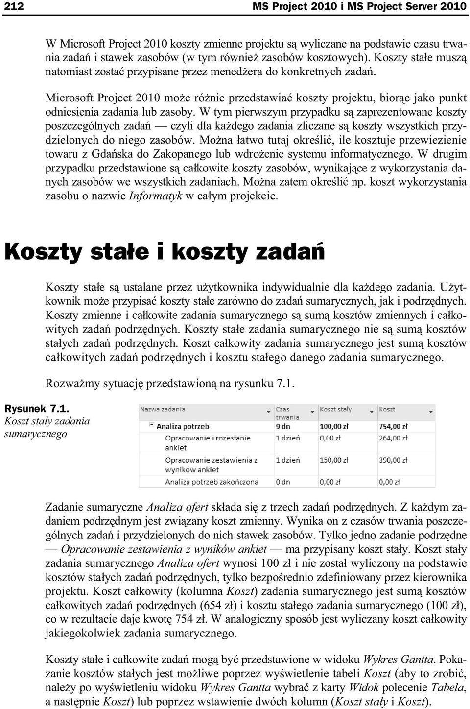 W tym pierwszym przypadku s zaprezentowane koszty poszczególnych zada czyli dla ka dego zadania zliczane s koszty wszystkich przydzielonych do niego zasobów.