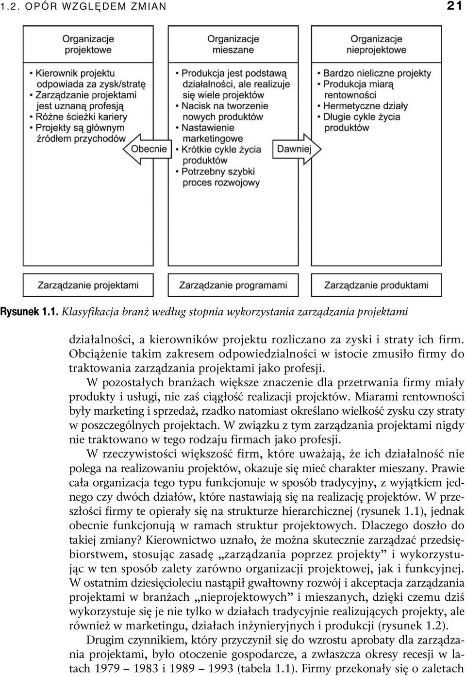 W pozostałych branżach większe znaczenie dla przetrwania firmy miały produkty i usługi, nie zaś ciągłość realizacji projektów.