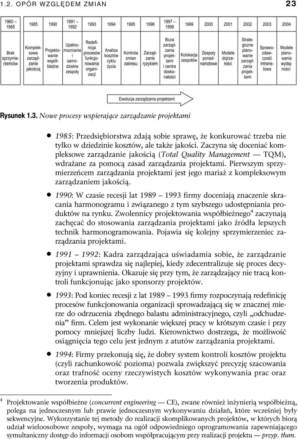 Pierwszym sprzymierzeńcem zarządzania projektami jest jego mariaż z kompleksowym zarządzaniem jakością.