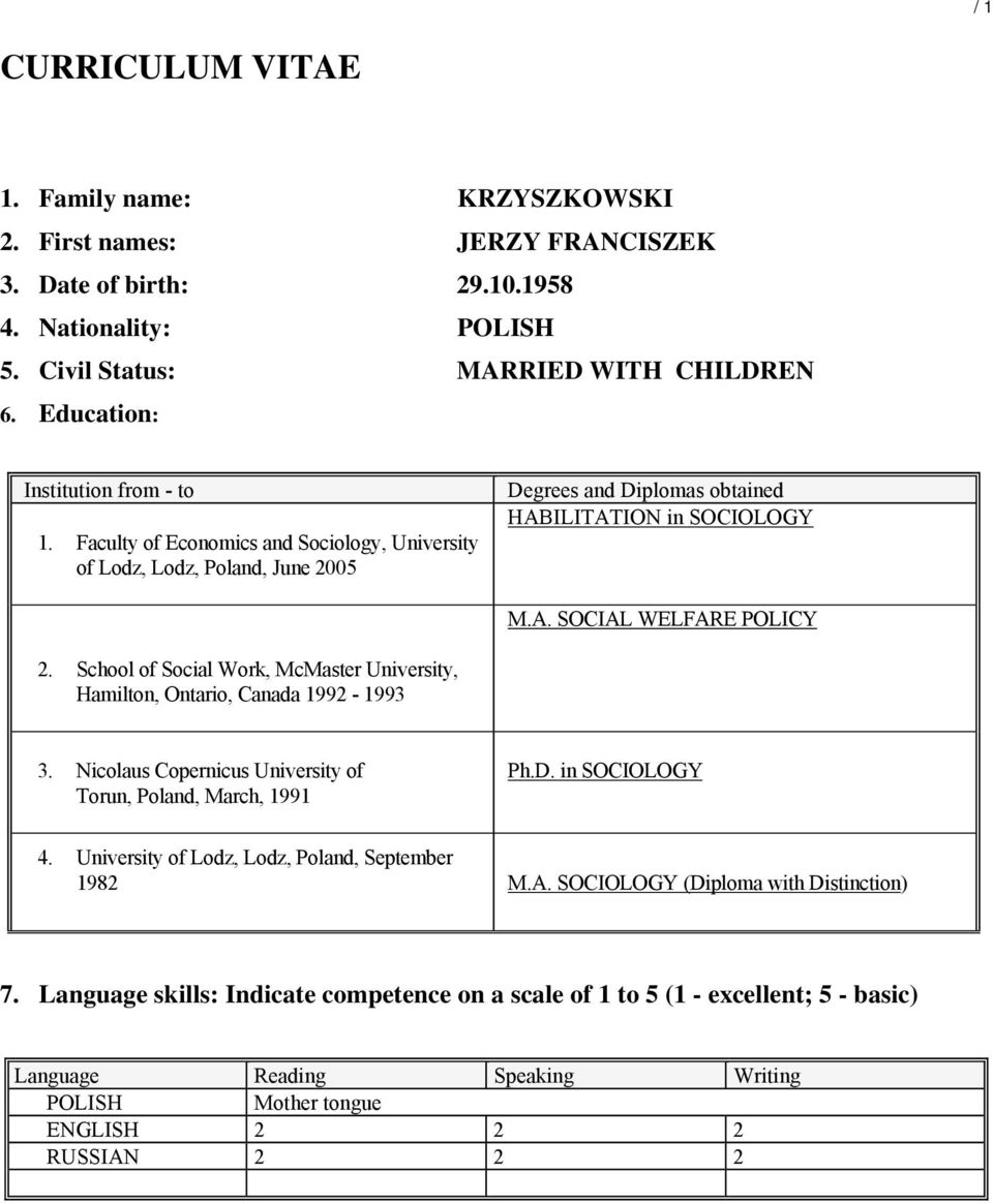 School of Social Work, McMaster University, Hamilton, Ontario, Canada 1992-1993 3. Nicolaus Copernicus University of Torun, Poland, March, 1991 Ph.D. in SOCIOLOGY 4.