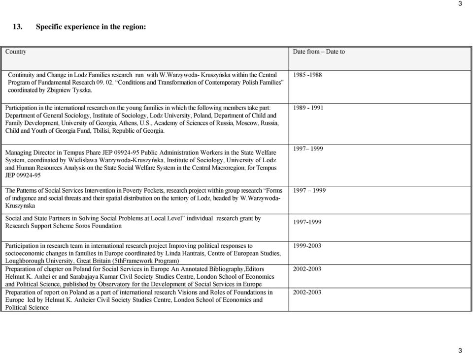 Participation in the international research on the young families in which the following members take part: Department of General Sociology, Institute of Sociology, Lodz University, Poland,