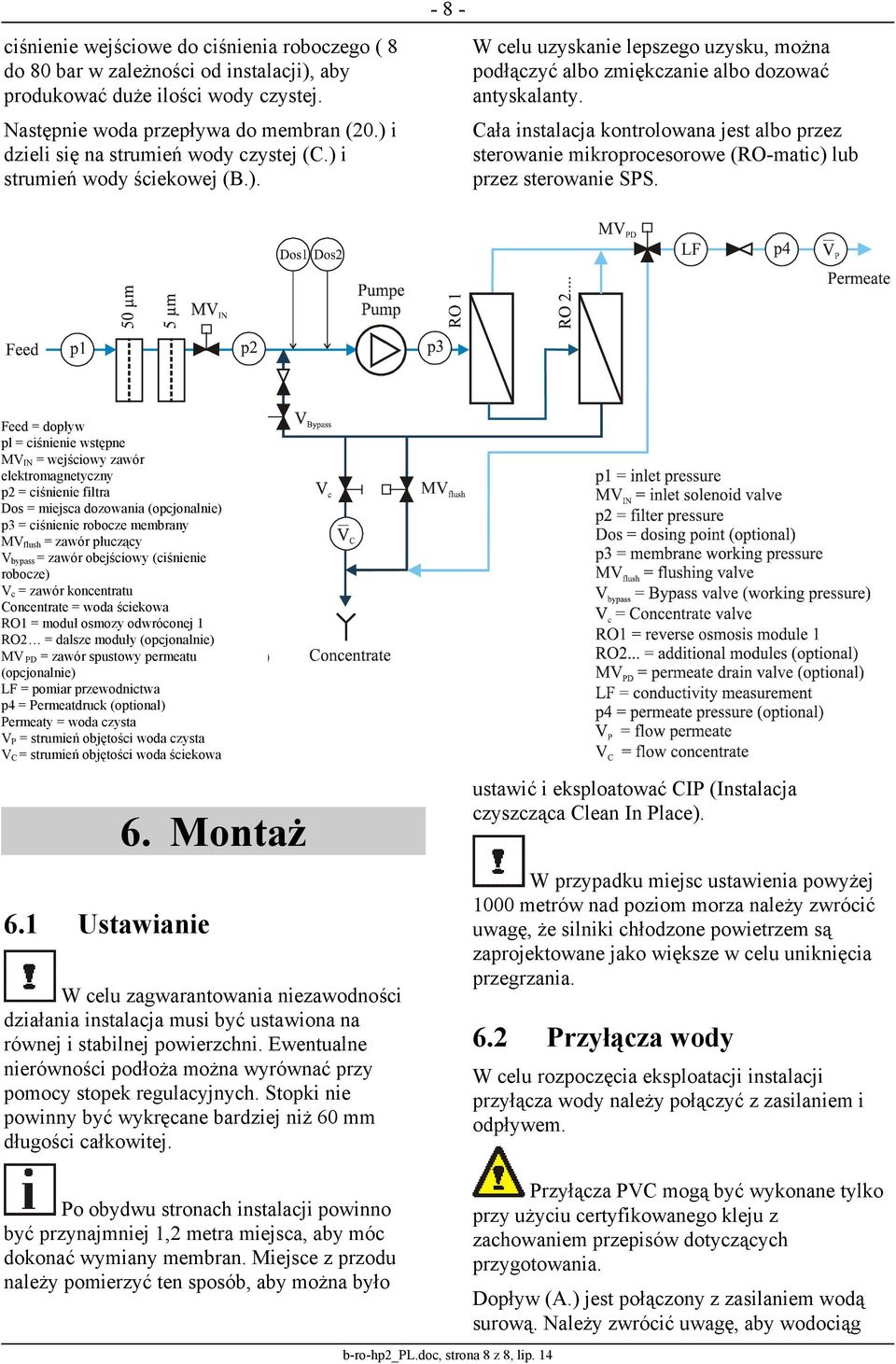 Cała instalacja kontrolowana jest albo przez sterowanie mikroprocesorowe (RO-matic) lub przez sterowanie SPS.