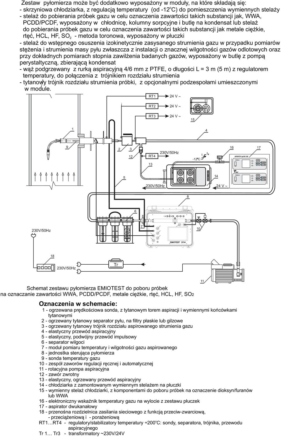 w chłdnicę, klumny srpcyjne i butlę na kndensat lub stelaż d pbierania próbek gazu w celu znaczenia zawartści takich substancji jak metale ciężkie, rtęć, HCL, HF, SO2 - metda trnwa, wypsażny w