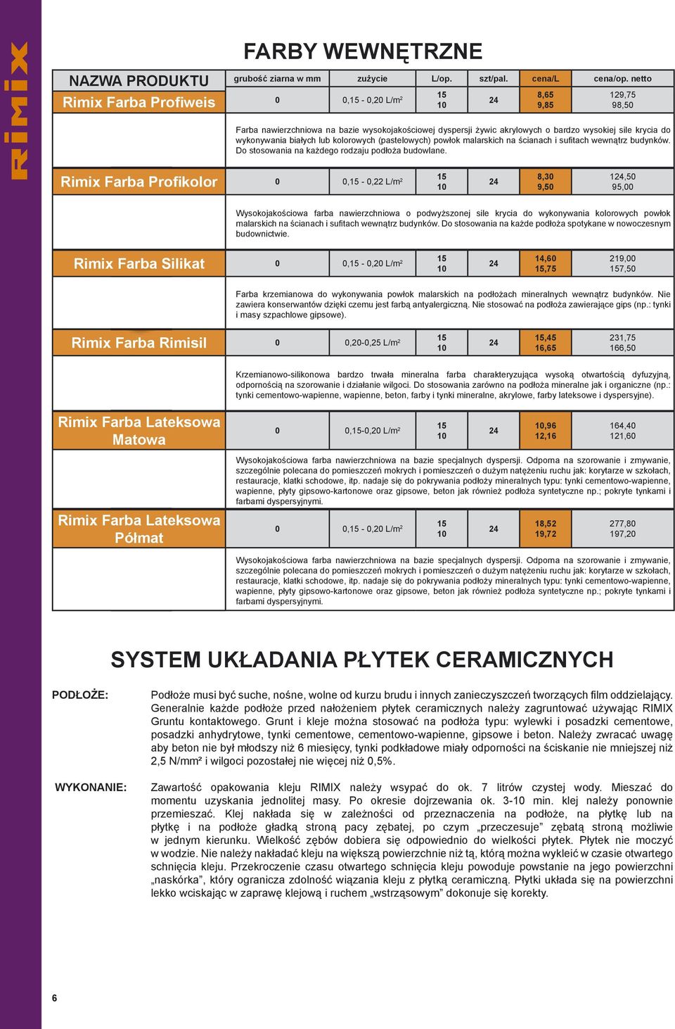 wykonywania białych lub kolorowych (pastelowych) powłok malarskich na ścianach i sufitach wewnątrz budynków. Do stosowania na każdego rodzaju podłoża budowlane.