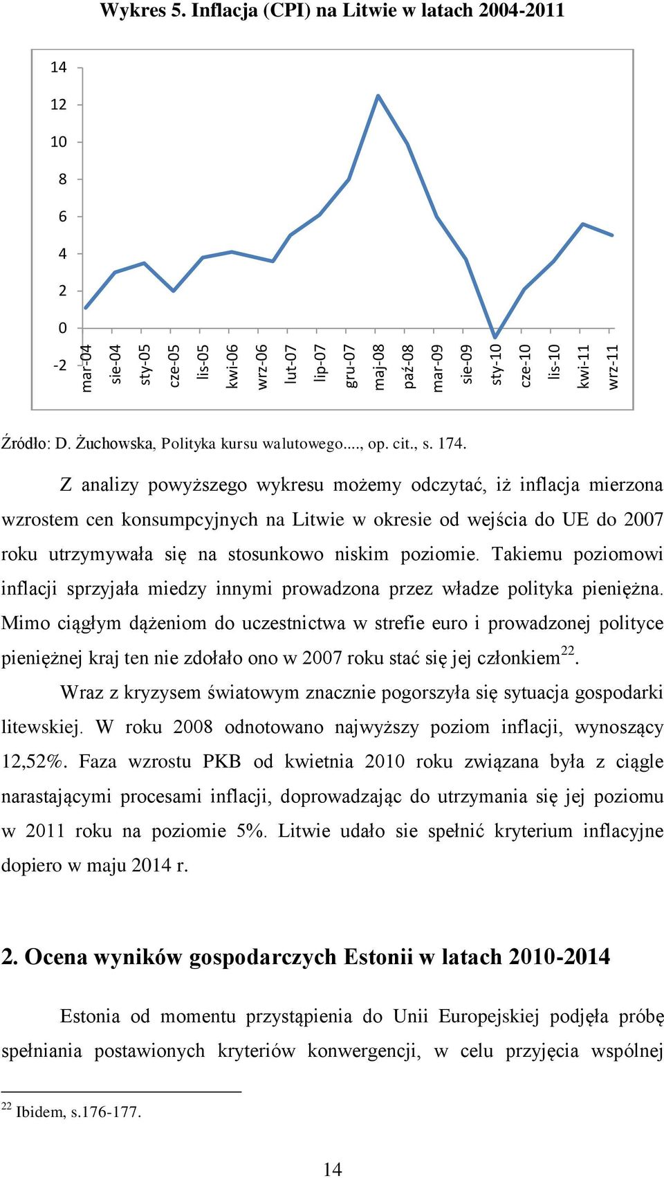 Z analizy powyższego wykresu możemy odczytać, iż inflacja mierzona wzrostem cen konsumpcyjnych na Litwie w okresie od wejścia do UE do 2007 roku utrzymywała się na stosunkowo niskim poziomie.