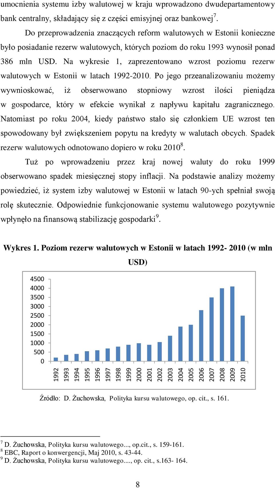 Na wykresie 1, zaprezentowano wzrost poziomu rezerw walutowych w Estonii w latach 1992-2010.