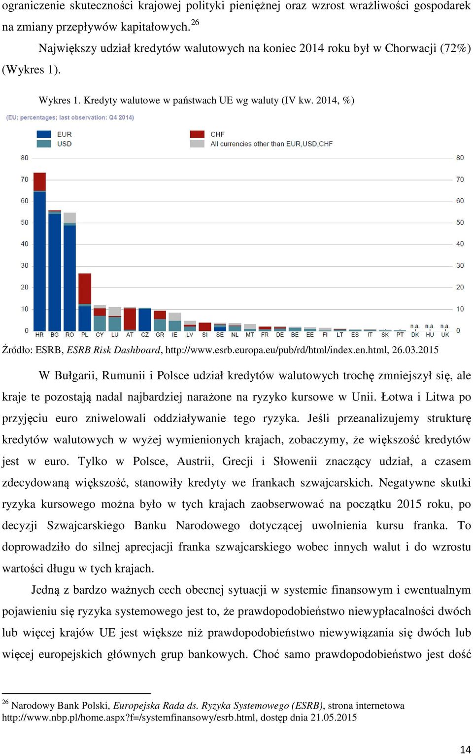 2014, %) Źródło: ESRB, ESRB Risk Dashboard, http://www.esrb.europa.eu/pub/rd/html/index.en.html, 26.03.