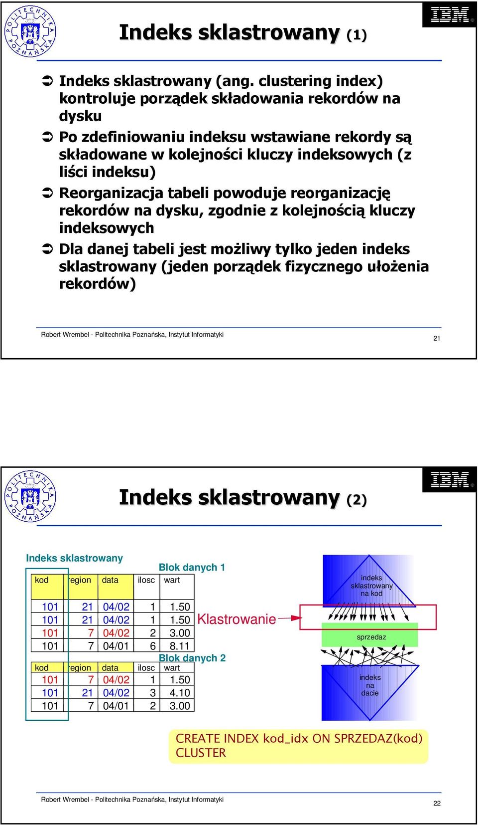 powoduje reorganizację rekordów na dysku, zgodnie z kolejnością kluczy indeksowych Dla danej tabeli jest możliwy tylko jeden indeks sklastrowany (jeden porządek fizycznego ułożenia rekordów) 21