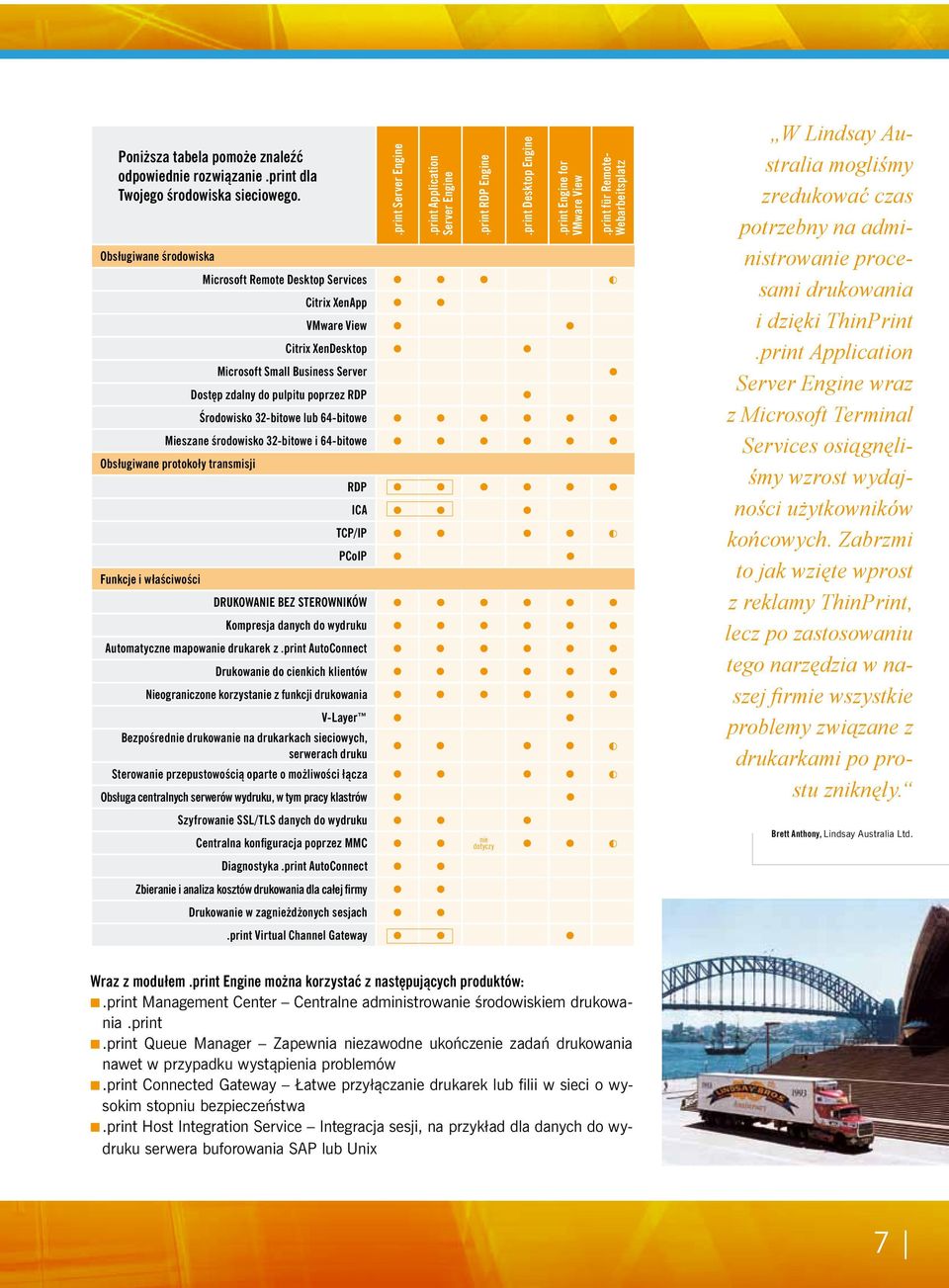 print Engine for VMware View VMware View Citrix XenDesktop Microsoft Small Business Server Dostęp zdalny do pulpitu poprzez RDP.