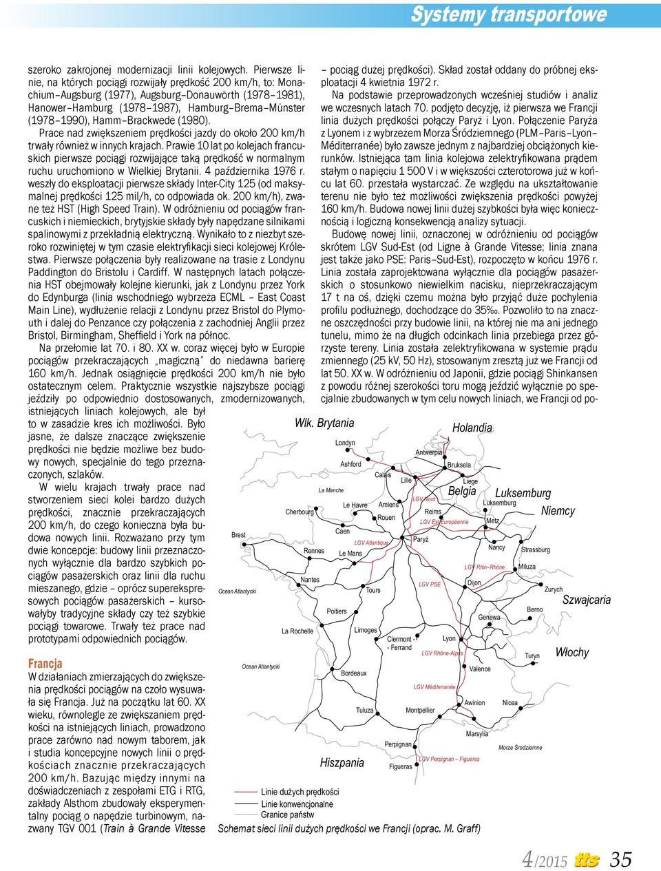 Brackwede (1980). Prace nad zwiększeniem prędkości jazdy do około 200 km/h trwały również w innych krajach.