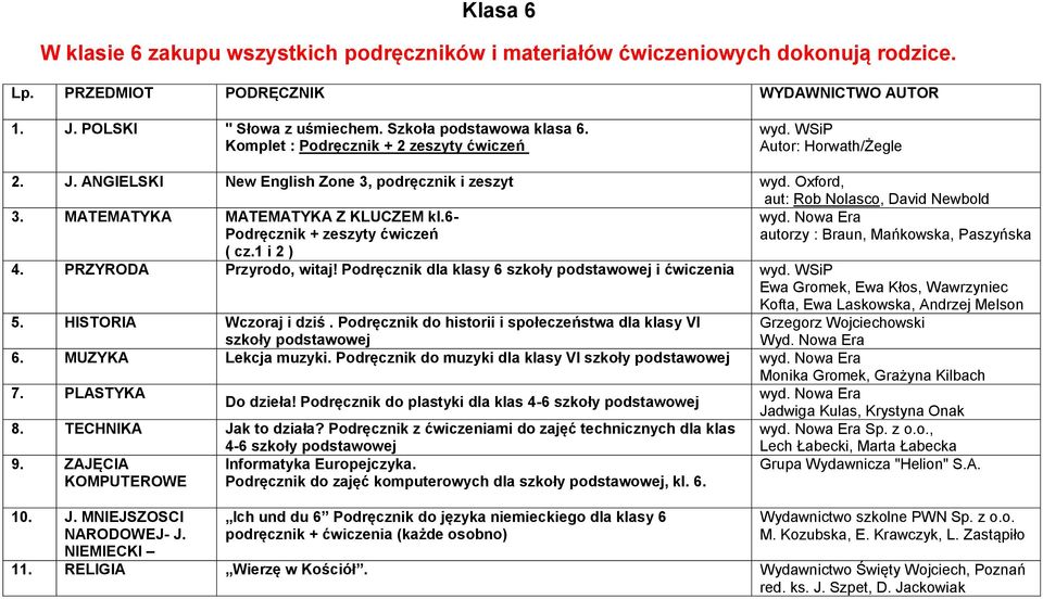 MATEMATYKA MATEMATYKA Z KLUCZEM kl.6- Podręcznik + zeszyty ćwiczeń autorzy : Braun, Mańkowska, Paszyńska ( cz.1 i 2 ) 4. PRZYRODA Przyrodo, witaj!